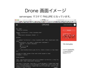 Drone 画面イメージ
serverspec でコケて FAILURE になっています。
 