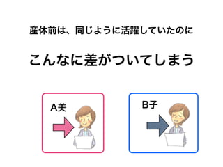 産休前は、同じように活躍していたのに
こんなに差がついてしまう
A美 B子
 