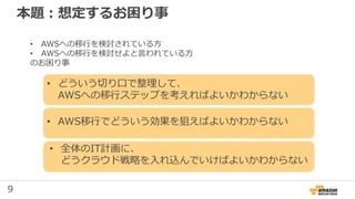 9
本題：想定するお困り事
• AWSへの移行を検討されている方
• AWSへの移行を検討せよと言われている方
のお困り事
• どういう切り口で整理して、
AWSへの移行ステップを考えればよいかわからない
• AWS移行でどういう効果を狙えばよいかわからない
• 全体のIT計画に、
どうクラウド戦略を入れ込んでいけばよいかわからない
 