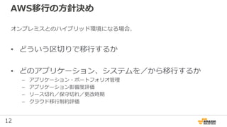 12
AWS移行の方針決め
オンプレミスとのハイブリッド環境になる場合、
• どういう区切りで移行するか
• どのアプリケーション、システムを／から移行するか
– アプリケーション・ポートフォリオ管理
– アプリケーション影響度評価
– リース切れ／保守切れ／更改時期
– クラウド移行制約評価
 