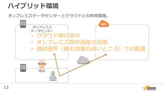 13
ハイブリッド環境
オンプレミス
データセンター
拠点
• クラウド移行途中
• オンプレミス既存資産の活用
• 適材適所（最も効果の高いところ）での配置
オンプレミスデータセンターとクラウドとの併用環境。
専用線
 