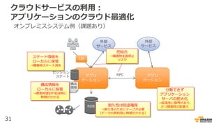 31
クラウドサービスの利用：
アプリケーションのクラウド最適化
外部
サービス
アプリ
ケーション
外部
サービス
アプリ
ケーション
RPC
オンプレミスシステム例（課題あり）
構成
情報
LB
RDB
セッション
ステート
密結合
→障害時全面停止
リスク
ステート情報を
ローカルに保管
→障害時ステート消失
構成情報を
ローカルに保管
→障害時復旧や拡張時に
時間がかかる
耐久性は別途確保
→耐久性のためにテープが必要
（データの再利用に時間がかかる）
分散できず
アプリケーション
サーバの肥大化
→拡張性に限界があり、
かつ障害時の影響大
 