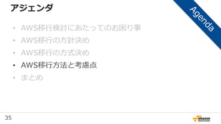 35
アジェンダ
• AWS移行検討にあたってのお困り事
• AWS移行の方針決め
• AWS移行の方式決め
• AWS移行方法と考慮点
• まとめ
 