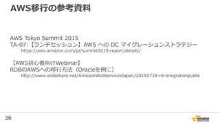 36
AWS移行の参考資料
AWS Tokyo Summit 2015
TA-07:【ランチセッション】AWS への DC マイグレーションストラテジー
https://aws.amazon.com/jp/summit2015-report/details/
【AWS初心者向けWebinar】
RDBのAWSへの移行方法（Oracleを例に）
http://www.slideshare.net/AmazonWebServicesJapan/20150728-rd-bmigrationpublic
 