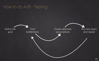 Deﬁne the
goal
Find
bottlenecks
Run test, learn
and repeat
Create alternate
assumptions
How to do A/B - Testing
 