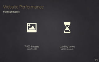 Starting Situation
7,500 Images
each 1.5 MB
Loading times
up to 8 seconds
Website Performance
 
