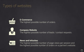 E-Commerce
The highest possible number of orders.
News and Infosites
The highest possible number of page views per session and
the highest possible number of orders on a partner’s website.
Company Website
The highest possible number of leads / contact requests.
Types of websites
 