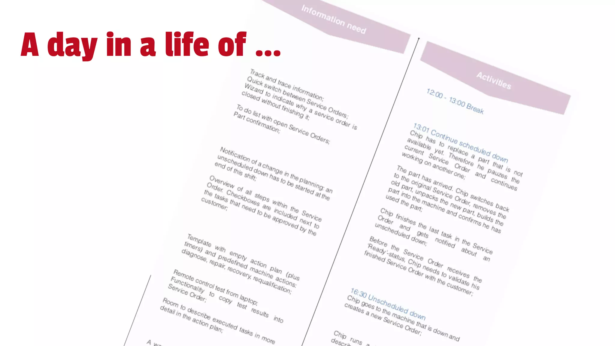 A day in a life of …
 