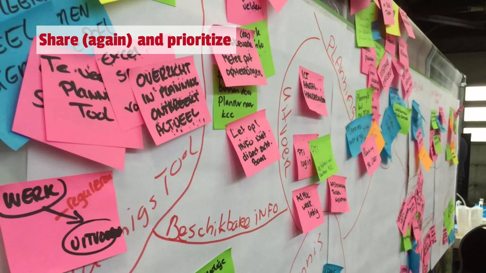 Share (again) and prioritize
 