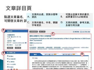 點選文章篇名，
可開啓文章的 詳細書目
A
C
B
D
20
A.
文章的出處、頁數分類等
資訊 B.
可匯出這篇文章的書目，
或將書目Email給朋友
C. 文章的篇名、作者、關鍵
字等資訊
D. 文章的摘要、參考文獻、
及被引用文獻
 