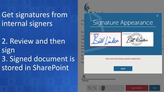 Get signatures from
internal signers
2. Review and then
sign
3. Signed document is
stored in SharePoint
 