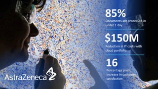 85%Documents are processed in
under 1 day
$150MReduction in IT costs with
cloud portfolio
16Percentage point
increase in customer
satisfaction
 
