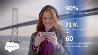 90%Deals closed in under 1 day
71%Deals closed in under 1
hour
60Days of work saved with 10
fewer minutes per quote
 