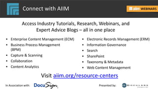 In Association with: Presented by:
Connect with AIIM
Access Industry Tutorials, Research, Webinars, and
Expert Advice Blogs – all in one place
 Enterprise Content Management (ECM)
 Business Process Management
(BPM)
 Capture & Scanning
 Collaboration
 Content Analytics
 Electronic Records Management (ERM)
 Information Governance
 Search
 SharePoint
 Taxonomy & Metadata
 Web Content Management
Visit aiim.org/resource-centers
 