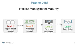 7
Path to DTM
Process Management Maturity
Level 3
Paperless
Automated
Level 1
Paper Based
Manual
Level 2
Paperless
Manual
Level 4
Born Digital
 