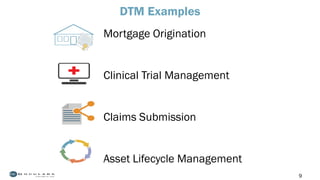 9
DTM Examples
Mortgage Origination
Clinical Trial Management
Claims Submission
Asset Lifecycle Management
+
 