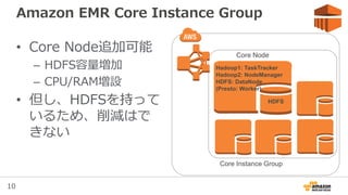 10
Amazon EMR Core Instance Group
• Core Node追加可能
– HDFS容量増加
– CPU/RAM増設
• HDFSを持っているた
め、削減はできない
– 4.1.0からは削減も可
能に
HDFS
Core Node
Core Instance Group
Hadoop1: TaskTracker
Hadoop2: NodeManager
HDFS: DataNode
Presto: Worker
 