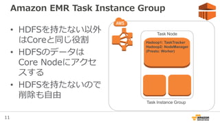 11
Amazon EMR Task Instance Group
• HDFSを持たない以外
はCoreと同じ役割
• HDFSのデータは
Core Nodeにアクセ
スする
• HDFSを持たないので
削除も自由
Task Node
Task Instance Group
Hadoop1: TaskTracker
Hadoop2: NodeManager
(Presto: Worker)
 