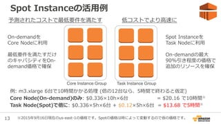13
Spot Instanceの活用例
Task Instance GroupCore Instance Group
予測されたコストで最低要件を満たす 低コストでより高速に
On-demandを
Core Nodeに利用
最低要件を満たすだけ
のキャパシティをOn-
demand価格で確保
Spot Instanceを
Task Nodeに利用
On-demandの最大
90%引き程度の価格で
追加のリソースを確保
例: m3.xlarge 6台で10時間かかる処理 (倍の12台なら、5時間で終わると仮定)
Core Node(On-demand)のみ: $0.336×10h×6台 = $20.16 で10時間※
Task Node(Spot)で倍に: $0.336×5h×6台 + $0.12×5h×6台 = $13.68 で5時間※
※2015年9月16日現在のus-east-1の価格です。Spotの価格は時によって変動するので仮の価格です。
 