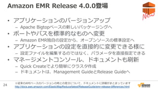 24
カスタムSecurity Groupが利用可能に
• 自身で作成したSecurity Groupを指定可能
– 例: クラスタ毎に別のSecurity Groupを設定して、分離度を上げる
• Security Groupは2種類
– Managed: 必須、必要なルールが自動的に追加される
• SG内、master-slave間、管理用通信(Amazonから8443 portへ)
– Additional: 任意、追加のルールを設定する用途
https://aws.amazon.com/about-aws/whats-new/2015/01/22/customizable-security-groups-and-
multiple-task-instances-now-available-for-amazon-emr/
 