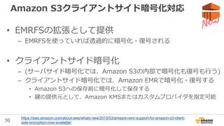 30
Amazon EMR Release (2015/07以降)
• Release 4.0.0 – 2015/07
• Release 4.1.0 – 2015/09
• Release 4.2.0 – 2015/11
• Release 4.3.0 – 2016/01
• Release 4.4.0 – 2016/03
• Release 4.5.0 – 2016/04
• Release 4.6.0 – 2016/04
• Release 4.7.1 – 2016/06
• Release 4.7.2 – 2016/07
• Release 5.0.0 – 2016/08
• 約12ヶ月間で10回のリ
リース
• 進化の早いHadoopエ
コシステムに追従して
いくため
 