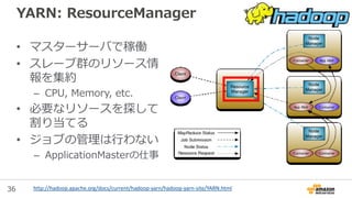 36
アプリケーションの変更履歴 (〜4.7.2)
 