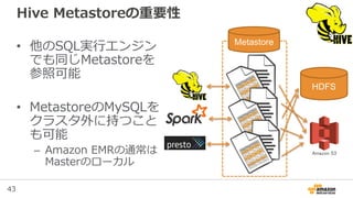 43
Release 4.5.0
• アプリケーション更新
– Spark 1.6.1
– Hadoop 2.7.2
• サンドボックス更新
– Presto 0.140
• EMRFSの機能追加
– S3のSSE-KMS暗号化
が利用可能に
• AWS KMSで作成した
CMKを指定できる
 