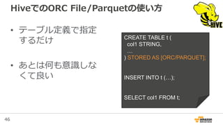 46
Release 4.7.2
• アプリケーション更新
– Mahout 0.12.2
– Spark 1.6.2
• サンドボックス更新
– Presto 0.148
 