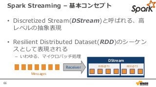 66
• Discretized Stream(DStream)と呼ばれる、高
レベルの抽象表現
• Resilient Distributed Dataset(RDD)のシーケン
スとして表現される
– いわゆる、マイクロバッチ処理
DStream
RDD@T1 RDD@T2
Messages
Receiver
Spark Streaming – 基本コンセプト
 