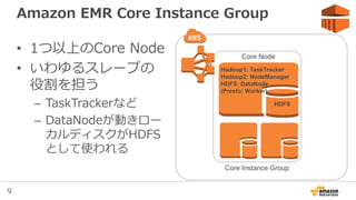 9
Amazon EMR Core Instance Group
• 1つ以上のCore Node
• いわゆるスレーブの
役割を担う
– TaskTrackerなど
– DataNodeが動きロー
カルディスクがHDFS
として使われる
HDFS
Core Node
Core Instance Group
Hadoop1: TaskTracker
Hadoop2: NodeManager
HDFS: DataNode
Presto: Worker
 