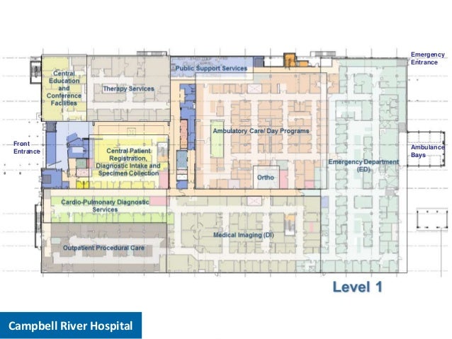 Campbell River Community Information Meeting