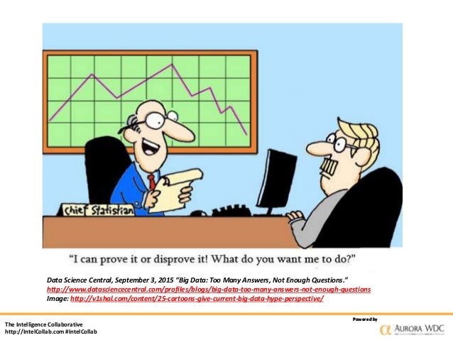 Image result for cartoon management uncertainty