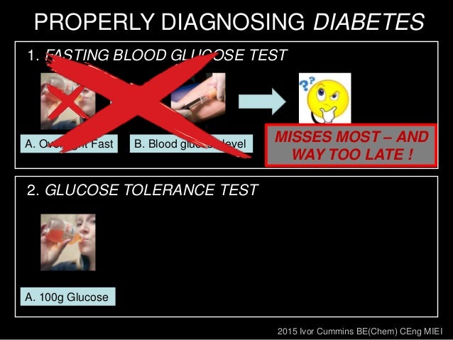 chem test blood 8 fasting Father Kraft Slides of Joseph Insulin Assay Doctor Interview