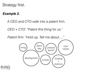 Example 2.
A CEO and CTO walk into a patent ﬁrm.
CEO + CTO: “Patent this thing for us.”
Patent ﬁrm: “Hold up. Tell me about….”
Strategy ﬁrst.
hiring
demo
day
runway
development
product
launch
core
values
funding
+
revenue
 