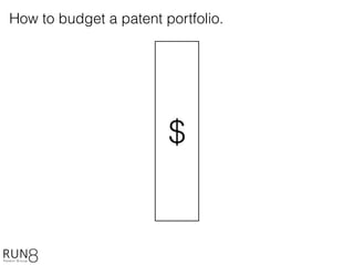 development
marketing
testing
manufacturing
facilities
admin
IP
$
How to budget a patent portfolio.
 