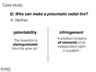 Case study.
A: Neither.
Q: Who can make a pneumatic radial tire?
patentability infringement
‘The invention is
distinguishable
from the prior art.’
‘A product contains
all elements of an
independent claim
in a patent.’
 