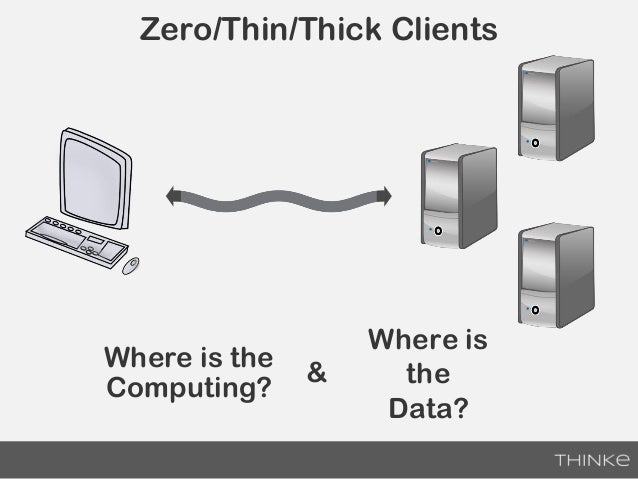 The Cloud and Training and Education