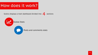 Facebook Groups Analytics | PDF