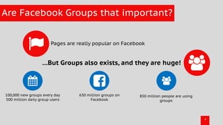 Facebook Groups Analytics | PDF