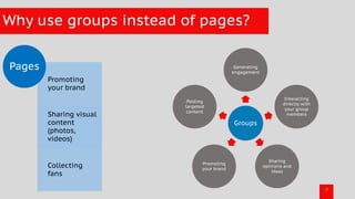 Facebook Groups Analytics | PDF