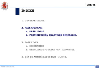 MINISTERIO DE
DEFENSA
- 9 -TRIDENT JUNCTURE 2015
TJRE-15
ÍNDICE
1. GENERALIDADES.
2. FASE CPX/CAX.
a. DESPLIEGUE
b. PARTICIPACIÓN CUARTELES GENERALES.
3. FASE LIVEX
a. ESCENARIOS
b. DESPLIEGUE FUERZAS PARTICIPANTES.
4. DÍA DE AUTORIDADES DVD - JLHMD.
 