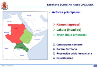 MINISTERIO DE
DEFENSA
- 3 -TRIDENT JUNCTURE 2015
Escenario SOROTAN Fases CPX/LIVEX
• Actores principales:
 Kamon (agresor)
 Lakuta (invadido)
 Tytan (bajo amenaza)
 Operaciones combate
 Control Territorio
 Resolución crisis humanitaria
 Estabilización
KAMON
STELLARIA
TYTAN
PETRACEROS
DRENUR
SARIBO
BALUSTAN
SVELAND
RESTILINA
LAKUTA
 