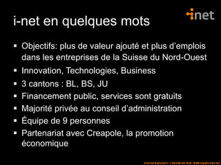innovation networks switzerland
i-net en quelques mots
 Objectifs: plus de valeur ajouté et plus d’emplois
dans les entreprises de la Suisse du Nord-Ouest
 Innovation, Technologies, Business
 3 cantons : BL, BS, JU
 Financement public, services sont gratuits
 Majorité privée au conseil d’administration
 Équipe de 9 personnes
 Partenariat avec Creapole, la promotion
économique
 