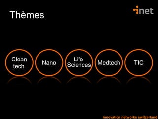 innovation networks switzerland
Thèmes
TIC
Clean
tech
Nano
Life
Sciences Medtech
 