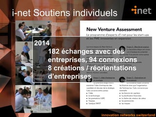 innovation networks switzerlandinnovation networks switzerland
i-net Soutiens individuels
2014
182 échanges avec des
entreprises, 94 connexions
8 créations / réorientations
d’entreprises
 