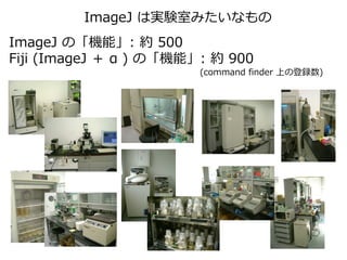 ImageJ は実験室みたいなもの
ImageJ の「機能」: 約 500
Fiji (ImageJ ＋ α ) の「機能」: 約 900
(command finder 上の登録数)
 