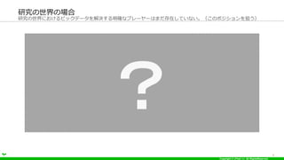 Copyright ? LPixel Inc. All RightsReserved.
оˤӥåǩ`Q_ʥץ``ϤޤڤƤʤΥݥѤ
оΈ
9
 
