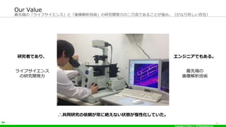 Copyright ? LPixel Inc. All RightsReserved.
12
ȶˤΡ饤ե󥹡ȡgо_kζǤ뤳Ȥߡʤ䤷ڣ
Our Value
饤ե
о_k
ȶˤ
g
оߤǤꡢ 󥸥˥Ǥ⤢롣
๲ͬоm˽~ʤ״BԻƤ
 