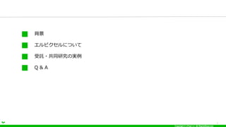 Copyright ? LPixel Inc. All RightsReserved.
1

ԥˤĤ
Ӛ?ͬоΌg
Q & A
 
