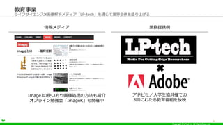 Copyright ? LPixel Inc. All RightsReserved.
饤ե??ǥLP-techͨƘIȫʢϤ
I
24
IЯǥ
ɥ磯ѧfߤǤ
3ؤˤ錄Mӳ
ImageJʹ仭IηB
ե饤㏊ᡸImageK_
 